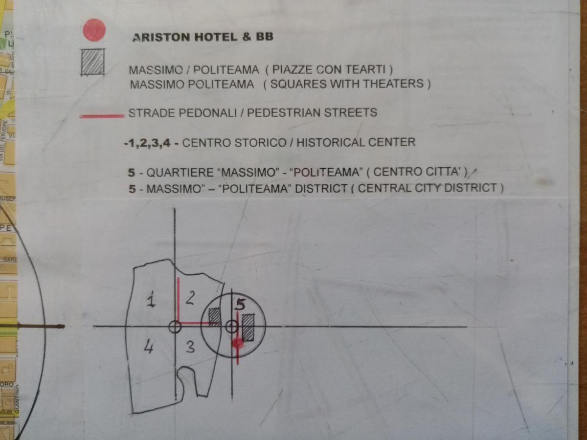 Ariston Petit Hotel Palermo Eksteriør bilde